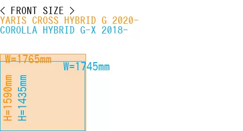 #YARIS CROSS HYBRID G 2020- + COROLLA HYBRID G-X 2018-
